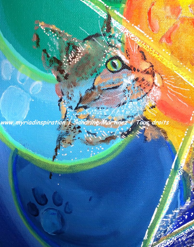 toile acrylique harmonie du foyer animal totem chat Myriadinspiration